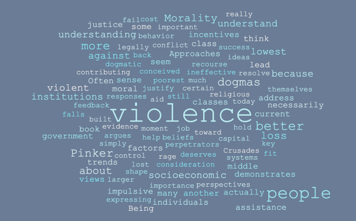 Dogmas About Violence