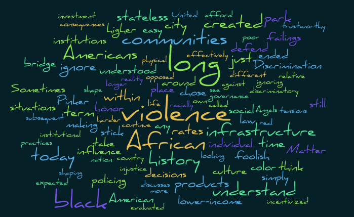 Violence and Statelessness Within a State