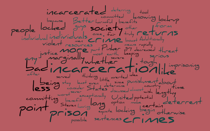 Diminishing Returns to Incarceration