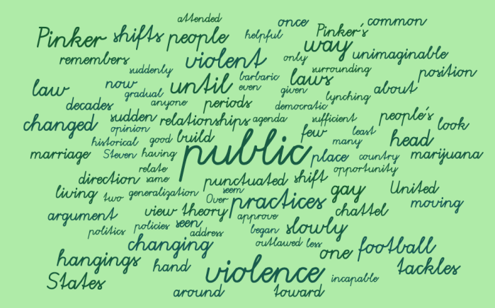 Norms Precede Governance