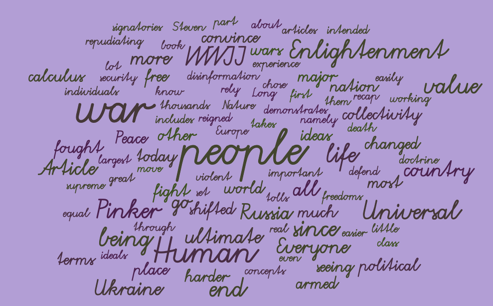On Signing the Universal Declaration of Human Rights – Novel Learning