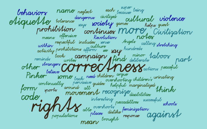 The Rights Revolution & a Code of Etiquette