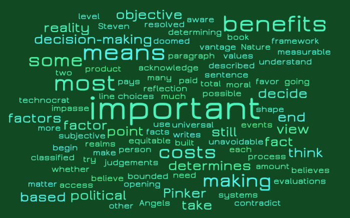 Moral Vantage Points & Costs vs. Benefits