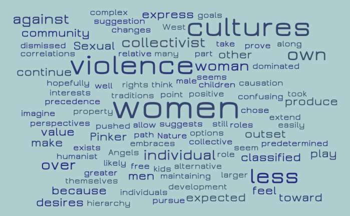 Individualism, Violence Against Women, and Humanist Views