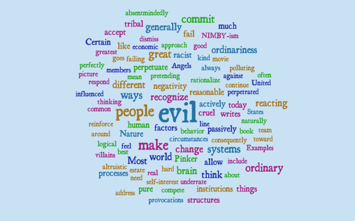 The Ordinariness of Evil