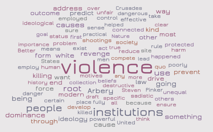 Five Causes of Violence