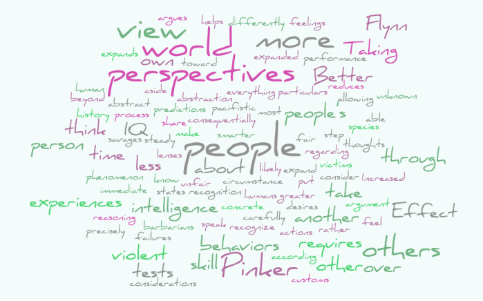 The Flynn Effect & Expanded Perspectives