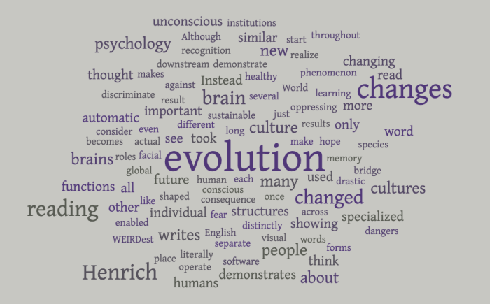 Cultural Evolution Changes Humans