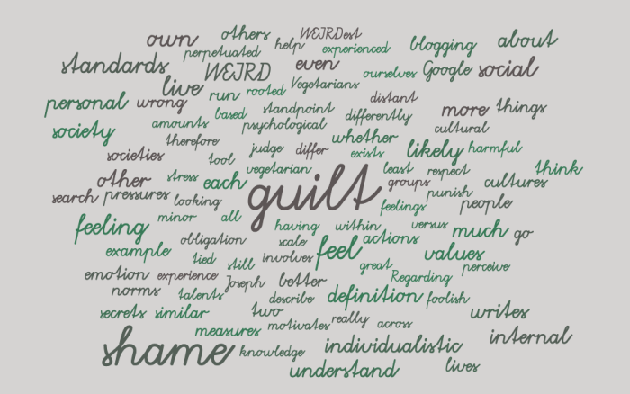 WEIRD People Feel More Guilt