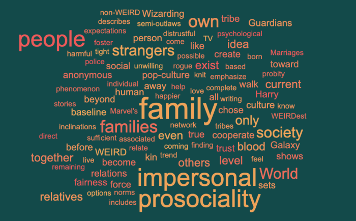 Impersonal Prosociality & the Found Family